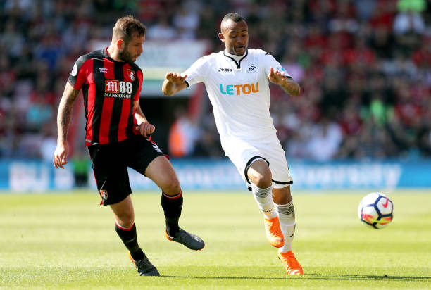 防守队员 防守队员